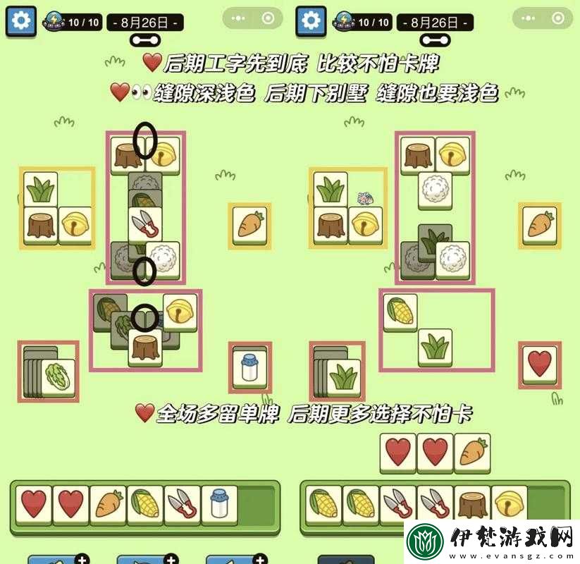 別墅輪換
