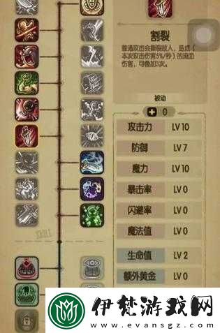 貪婪洞窟H5雙修流PVP策略
