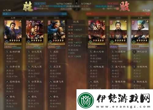 少年國志2典韋陣容搭配策略