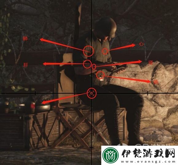 狙擊精英4槍械升級攻略