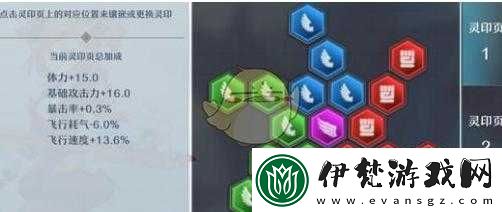 神位紛爭(zhēng)靈印屬性全解析神位紛爭(zhēng)靈印屬性深度解讀神位紛爭(zhēng)靈印屬性之全面剖析