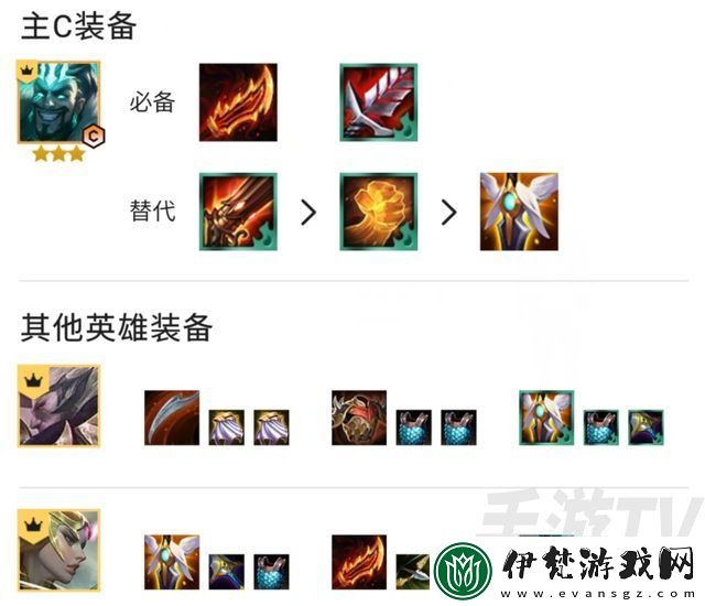 云頂之弈德萊文陣容如何搭配