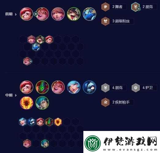 云頂之弈