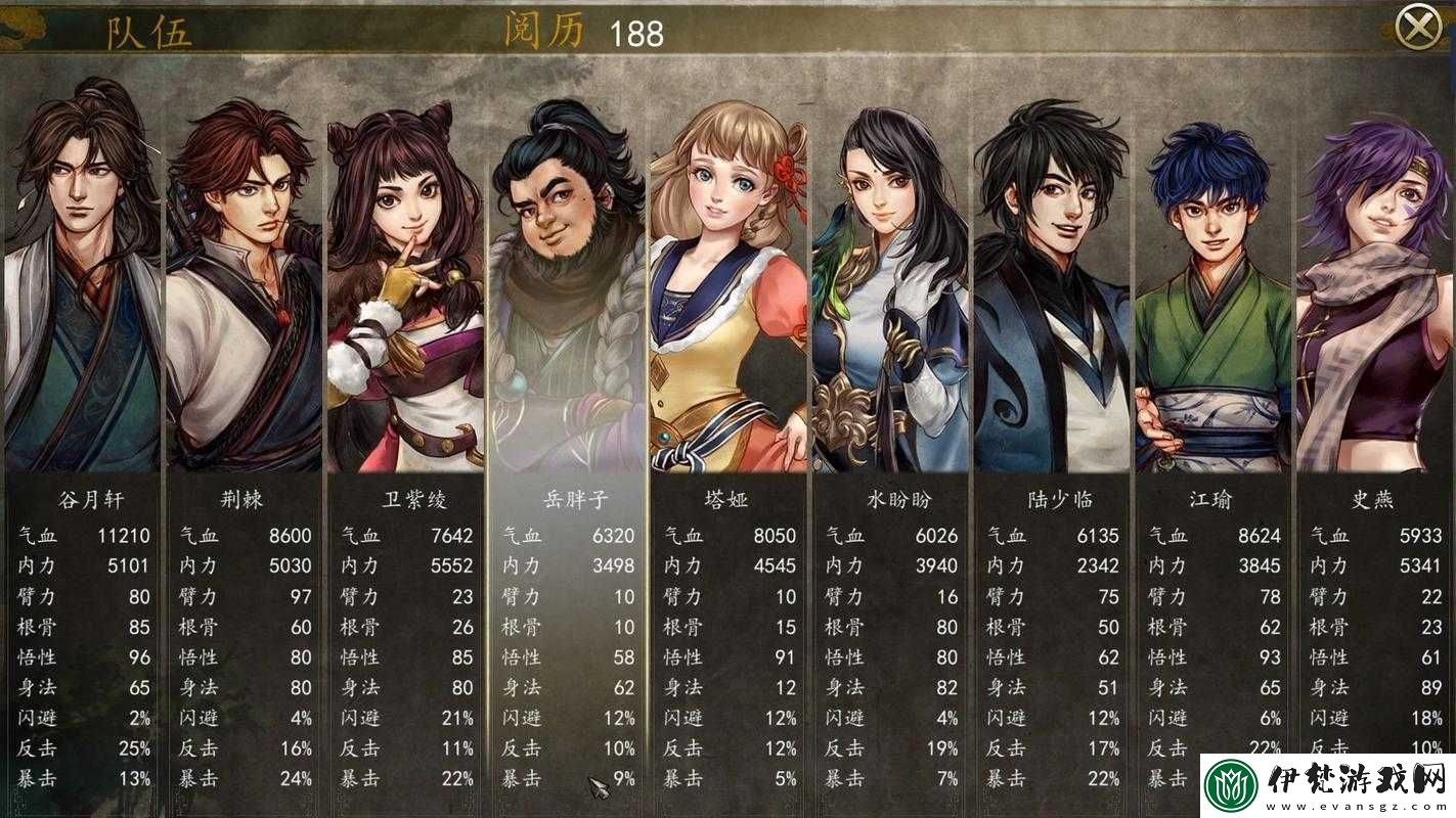 俠客風云傳女角色戰力詳解與角色實力排名