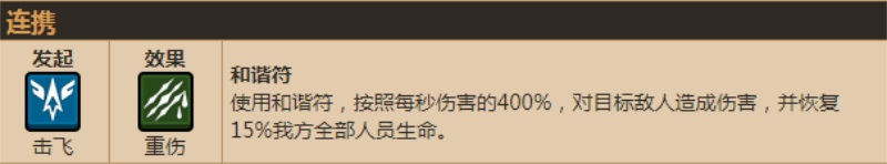坎公騎冠劍組合技能怎么放