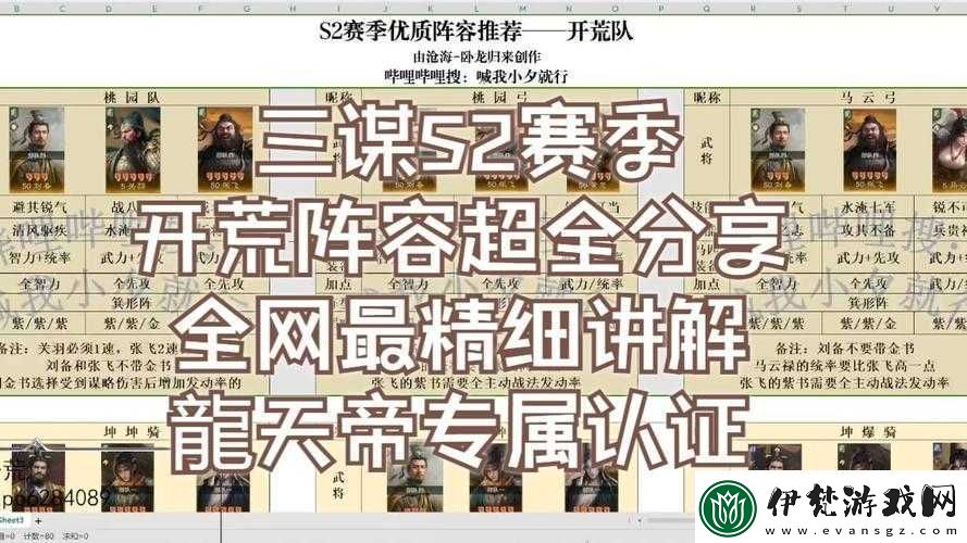 荒野亂斗三遠組合陣容強不強