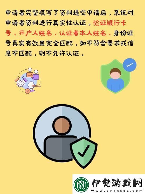 未成年實名認證B站