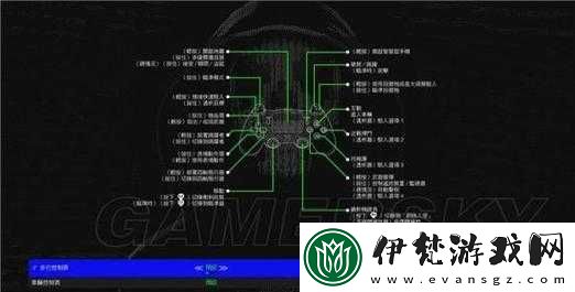 看門狗單人入侵連接問題解決方案