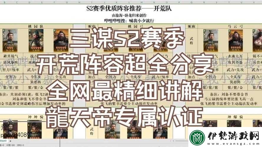 荒野亂斗三遠組合陣容強不強