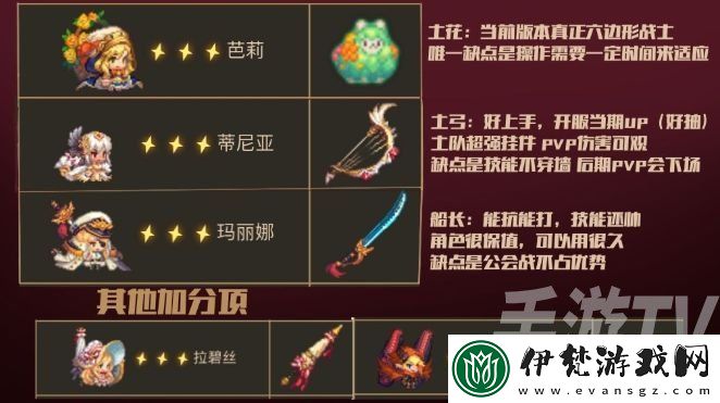 坎公騎冠劍刷初始攻略匯總