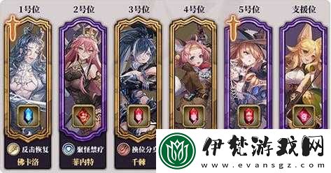 緋石之心異界召喚陣容搭配策略與攻略
