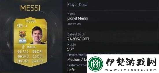 FIFA15