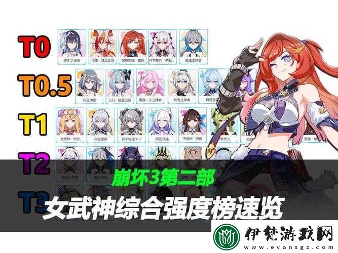 崩壞