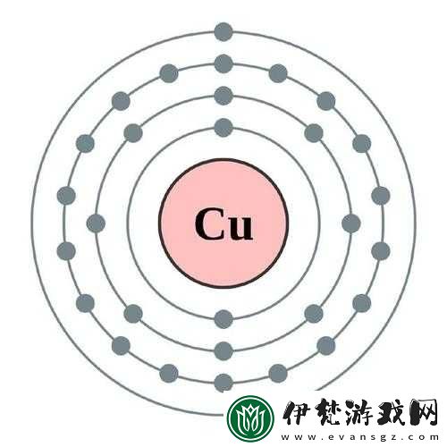 錒銅銅銅銅