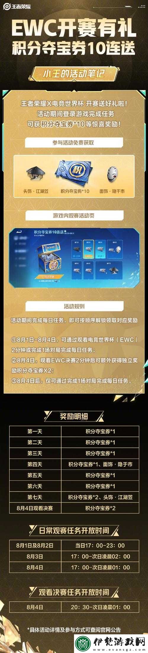 王者榮耀