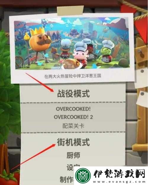 瘋狂廚房