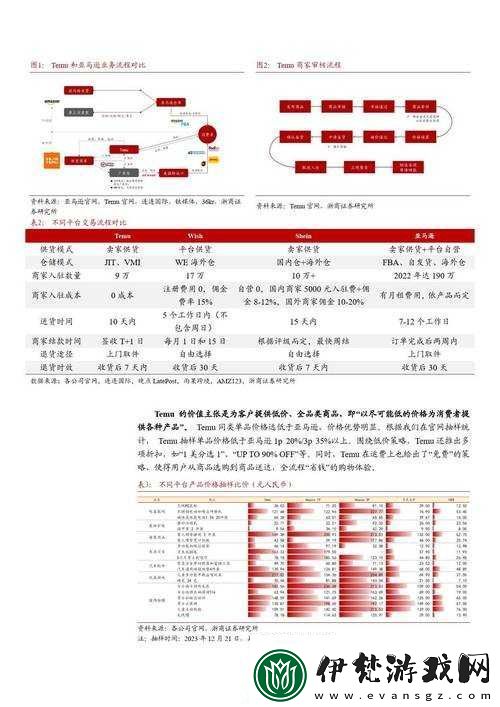 日本一大道一線二線三線房價走勢之分析展望