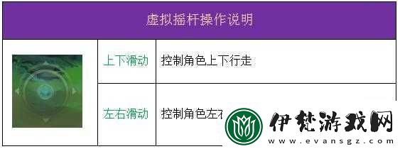 玩家分享軒轅劍格斗版玩法秘籍