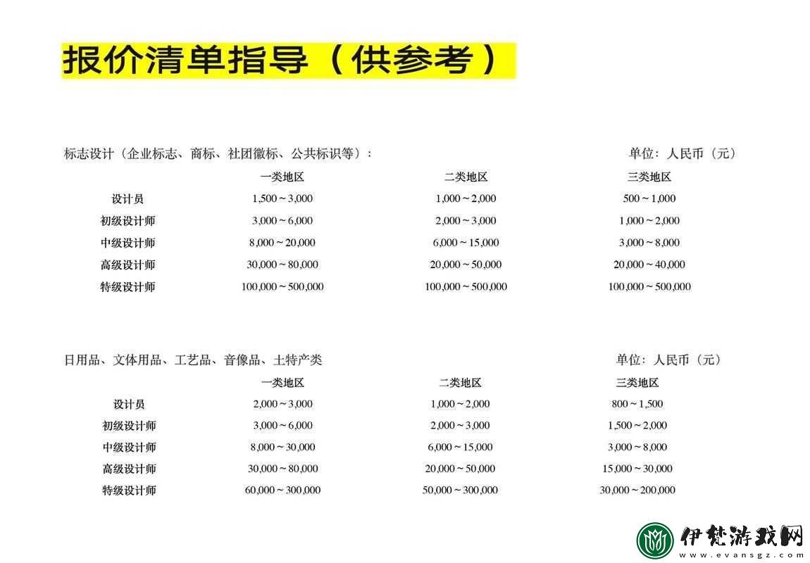 國精產品一線二線三線網站