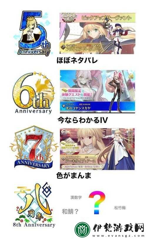 FGO