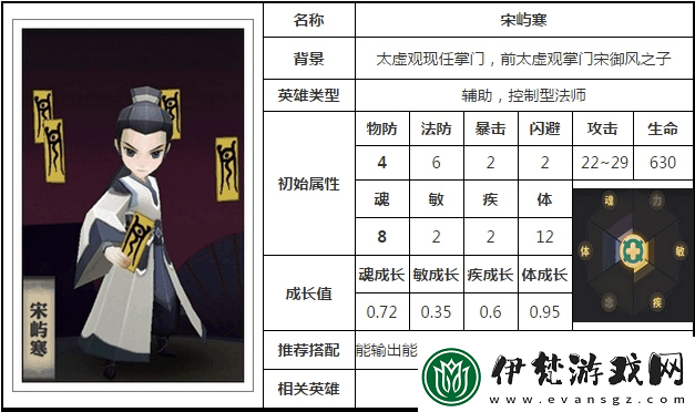 天下X天下宋嶼寒控制流深度解析