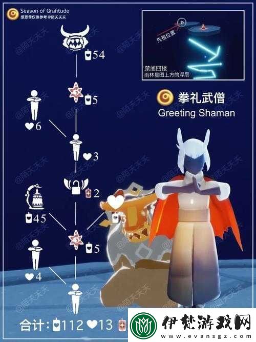 光遇7.14