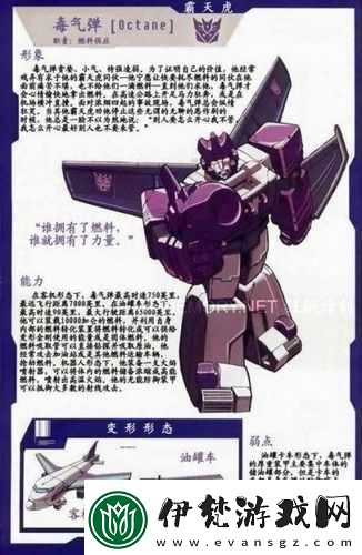 變形金剛前線背包與社交系統進階常見問題簡答