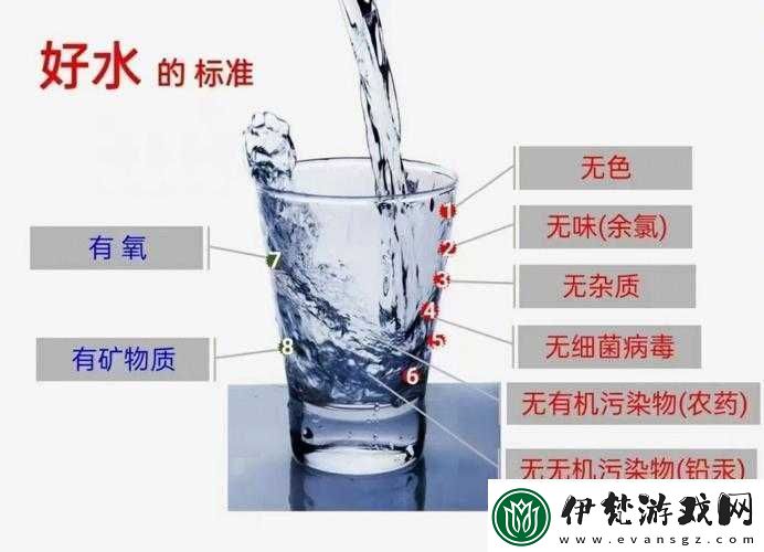 松緊與水