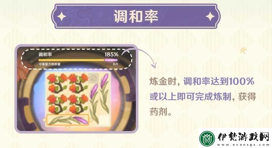 原神煉金技巧與玩法介紹