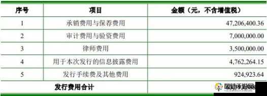 中文日產幕無線碼系列相關內容介紹