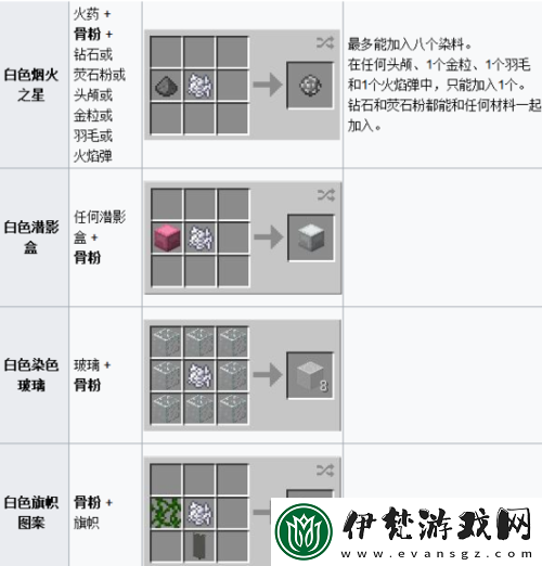 我的世界骨頭用途解析攻略