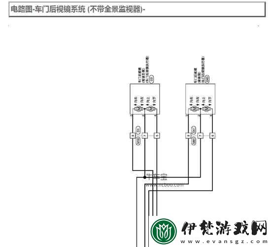日產(chǎn)免費(fèi)線路一二三四區(qū)別