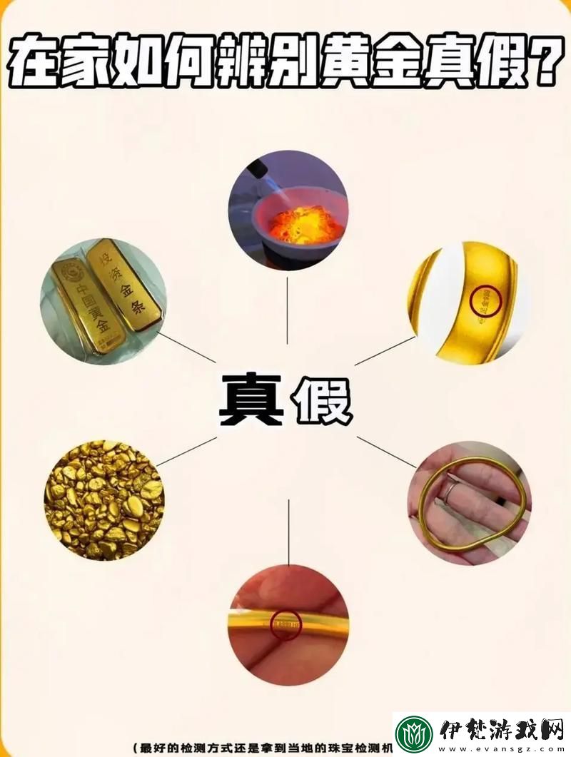 黃金檢測