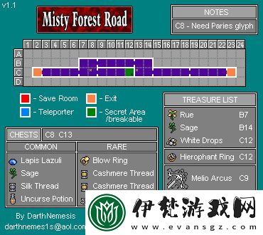 惡魔城被奪走的刻印全收集攻略