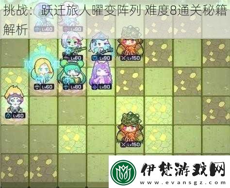 挑戰