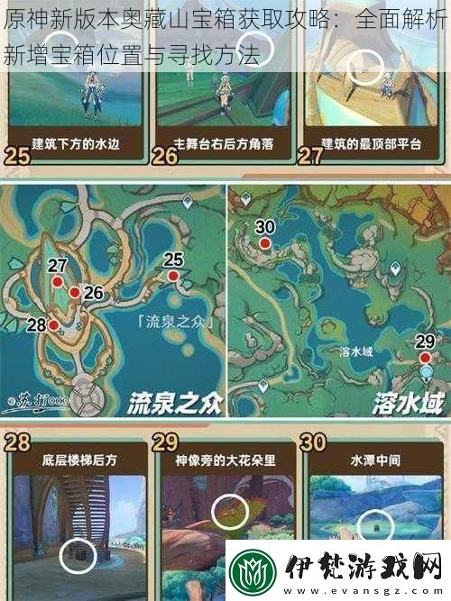 原神新版本奧藏山寶箱獲取攻略