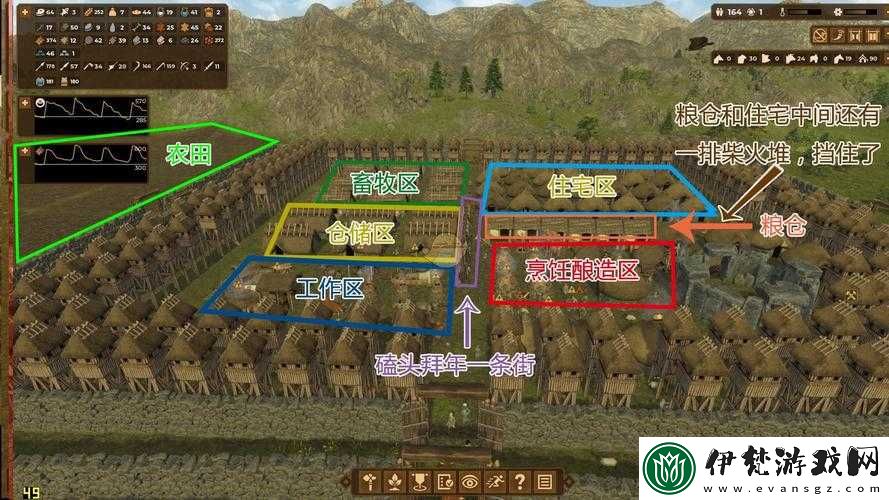 人類黎明防御塔使用方法