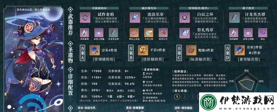 崩壞3女武神培養(yǎng)下集