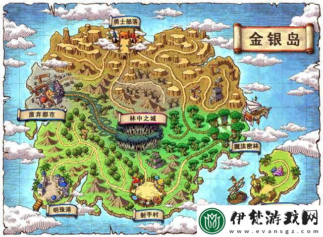 冒險島