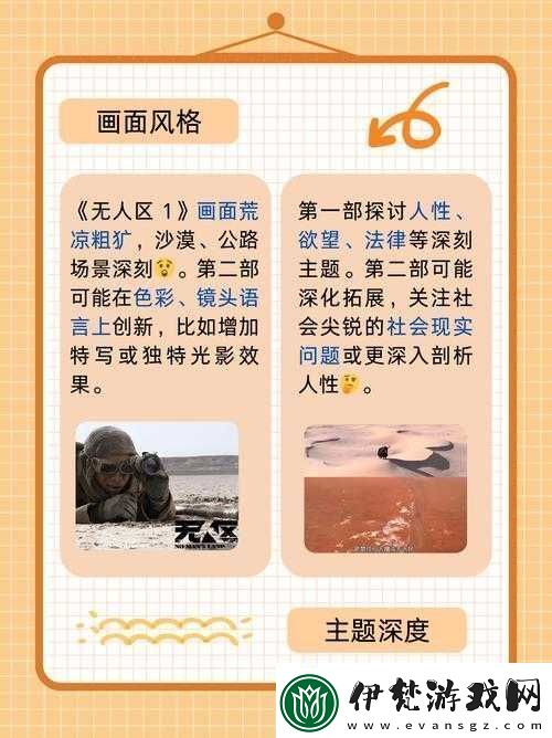 無人區一區與二區的區別是什么