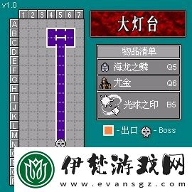 惡魔城被奪走的刻印全收集攻略