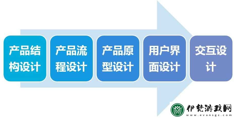本色