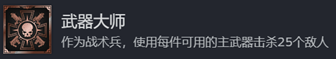 戰錘40K