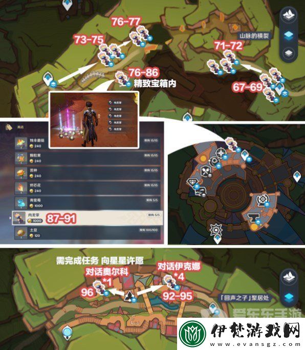 原神基尼奇突破材料在哪里