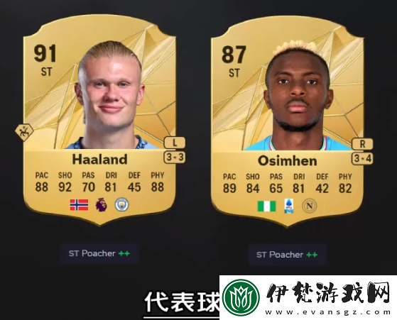 EA