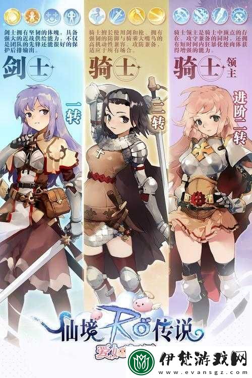 仙境傳說劍士技能圖鑒