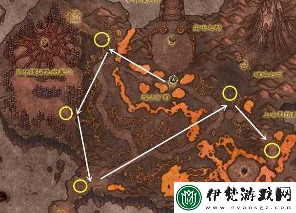 魔獸世界