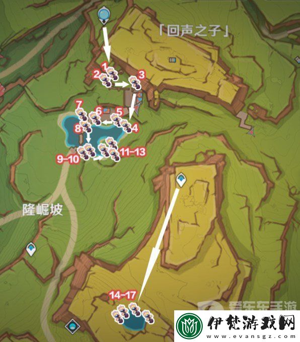 原神基尼奇突破材料在哪里