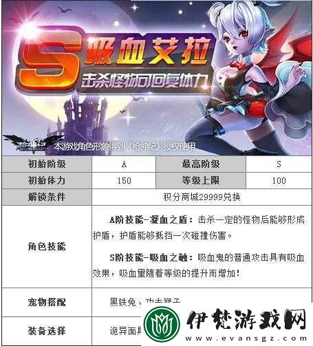 風之旅吸血艾拉滿級技能實戰(zhàn)評測