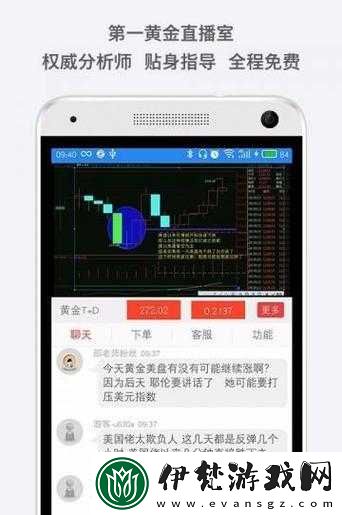 黃金網站